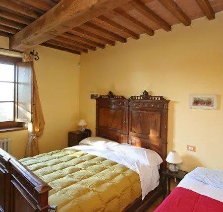 Osteria Di Ramazzano Sleeps 4 Pool דירה